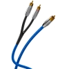KABEL SUBWOOFEROWY Melodika Sky Blue SBSWY05 TYP Y 1XRCA-2XRCA 0,5m